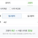 안녕붕붕아 네이버블로그
