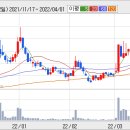(주)에이텍씨앤 이미지