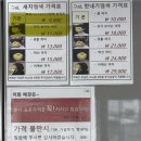 구피염색방