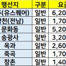 석곡버스터미널 이미지
