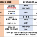 서울산보람병원(1) 이미지