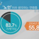 이화노인회 이미지