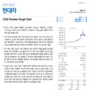 컨센서스 | 주린이 국내주식으로 시세차익보기 한경 컨센서스 활용 후기