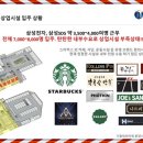 본설렁탕기흥테라