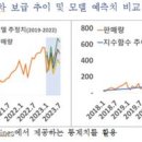 이호전기 이미지