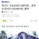 맨시티, 우승상금만 590억원…중계권 합치면 2천290억원 '훌쩍' 이미지