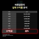 두집두채 이미지