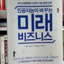 인공지능이 바꾸는 미래 비즈니스 이미지