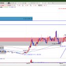 지역난방공사 수원 열병합발전소 | 지역난방공사 주가 배당금 호재에 급등, 전망은