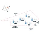 리버비스타 이미지