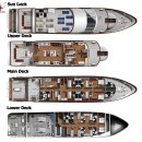 푸켓 스쿠버다이빙 시밀란 리브어보드 SAWASDEE FASAI Similan Liveaboard 이미지