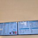 청춘꼬마김밥광주 이미지