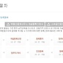 중개의신공인중개사사무소 이미지