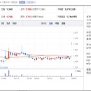 ㈜HJ중공업(한진) 이미지