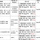 제이와이코퍼레이션 이미지