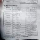 하늘빛가정의학과의원 이미지