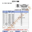 모모공인중개사사무소 이미지