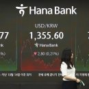 자동결제2_다날2 이미지