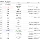 명계2리 이미지