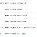 삼화당한의원 이미지