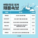 현대드림투어 - 서대문구 충정로 23 | 현대드림투어