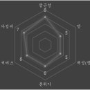 빽다방 서울대메트로빌점 이미지