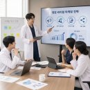 환지디자인 | 병원바이럴마케팅, 조회수보다 중요한 건 '실제 예약'입니다 [메디컬픽스]