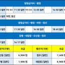 평창시외버스터미널 이미지