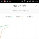 오우 이미지
