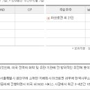 넥스트 이노베이션 이미지