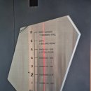 거제아일랜드 풀빌라 A | [프래밀리풀빌라호텔] 아이동반 거제 가족여행 1탄 :: 101호 객실 내부, 어메니티, 수영장