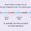 옆문마케팅