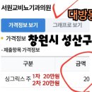 서원교비뇨기과의원