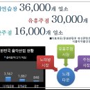 MAIN노래연습장 이미지