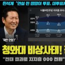 정청래 전대 결과 첫 반영 골크 떴다! "이렇게 까지 급등할 수 있나".. 신천지 + 000 효과로 판 뒤집혔다 이미지