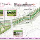 강동종합정비 네이버블로그