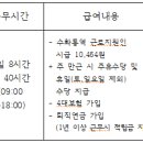 [모집] 2021년 서울장애인고용공단 근로지원인(수어통역) 모집 이미지