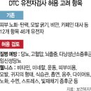 디지털 헬스케어 동향 및 관련주