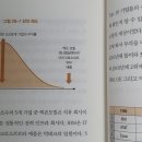 미디어지음