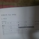 주천면 행정마을 이미지