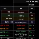 해피하게럭키하게 이미지
