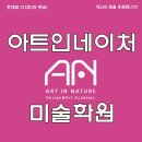 아트인네이처미술학원 | [공지] 2028년 변화하는 입시 어떻게 바뀔까?홍대미술학원 아트인네이처에서 준비하세요!