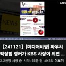 [뉴탐사_20241121_미디어비평] 파우치 박장범 앵커가 KBS 사장이 되면 안되는 이유 이미지