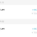 미미&코코 이미지