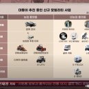 대박슈퍼 이미지