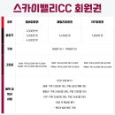 (주)기명엔지니어링 | 스카이밸리CC회원권 가격 시세｜멤버·패밀리·VIP회원권 특징