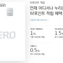 상테크