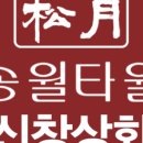 신창상회