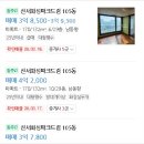 삼성부동산중개 주식회사 | 신서동 아파트 신서 화성파크드림 경매 매매