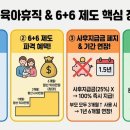 육아휴직